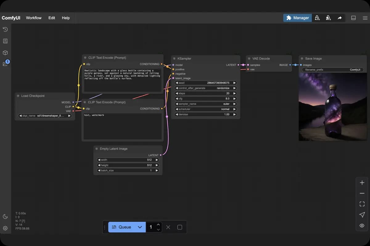 Environnement ComfyUI Complètement Configuré