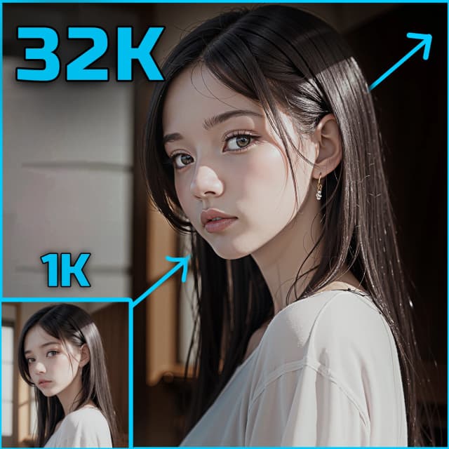 Flux Upscaler - Ultimative 32k | Bild-Upscaler